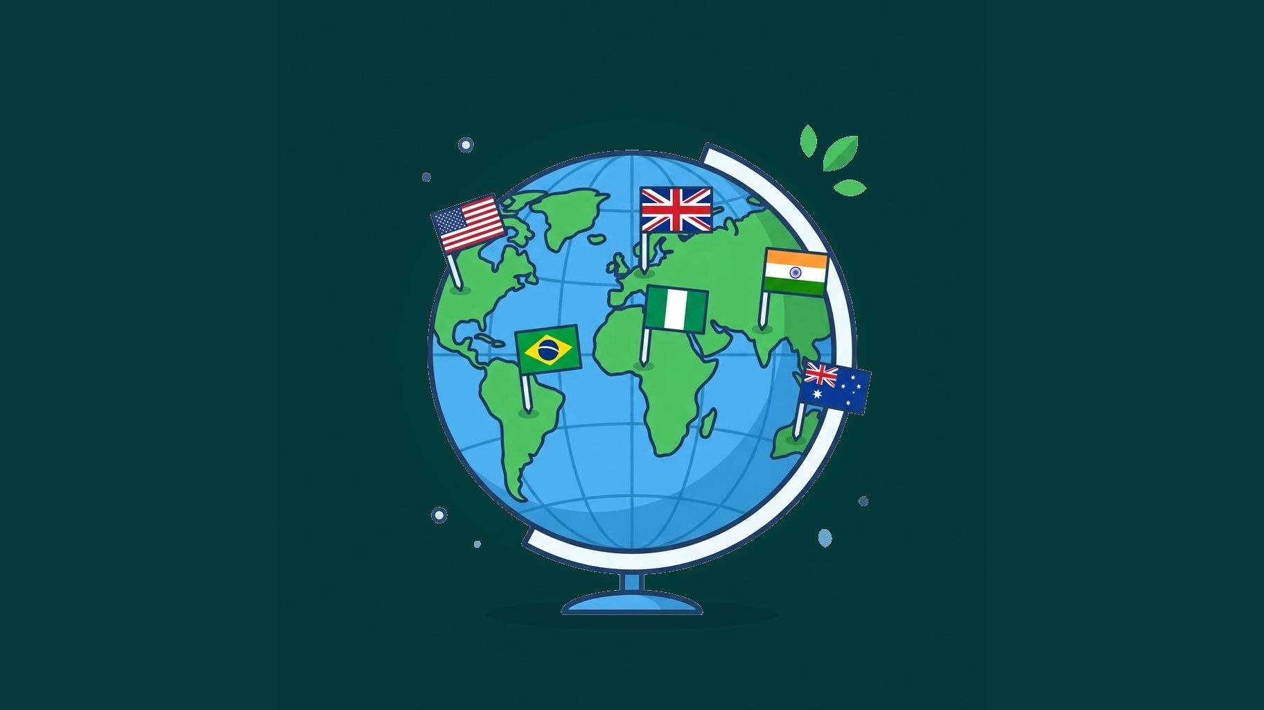 Find the flags